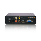 PUSH Interactive Digital Signage Solution Includes VP72 or VP92+